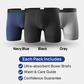 🩲 Pánské Absorpční Boxerky | Diskrétní Ochrana po Celý Den ✅ Velikosti XS–6XL