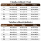 Dámská volnočasová souprava top a kalhoty se šňůrkou v pase