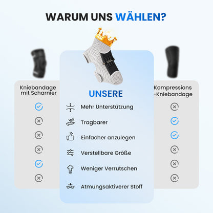 Verstellbare Kniebandage mit Klettverschluss und Federn