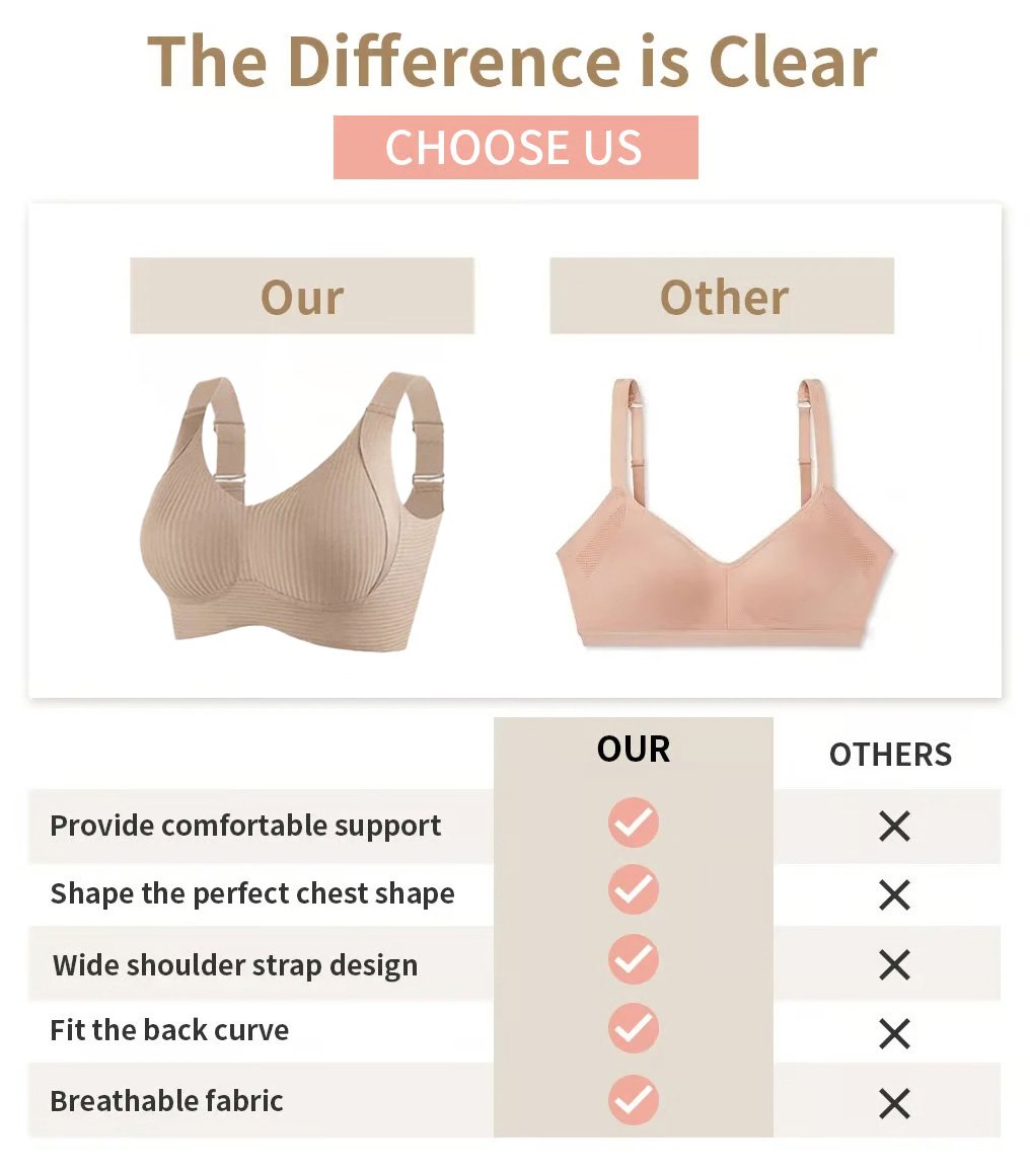 🔥 50% Rabatt für begrenzte Zeit💕Gerippter Push-up-BH für Frauen, verstellbar, kabellos