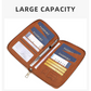 Signal-Blocking Family Passport Holder