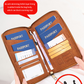 Signal-Blocking Family Passport Holder