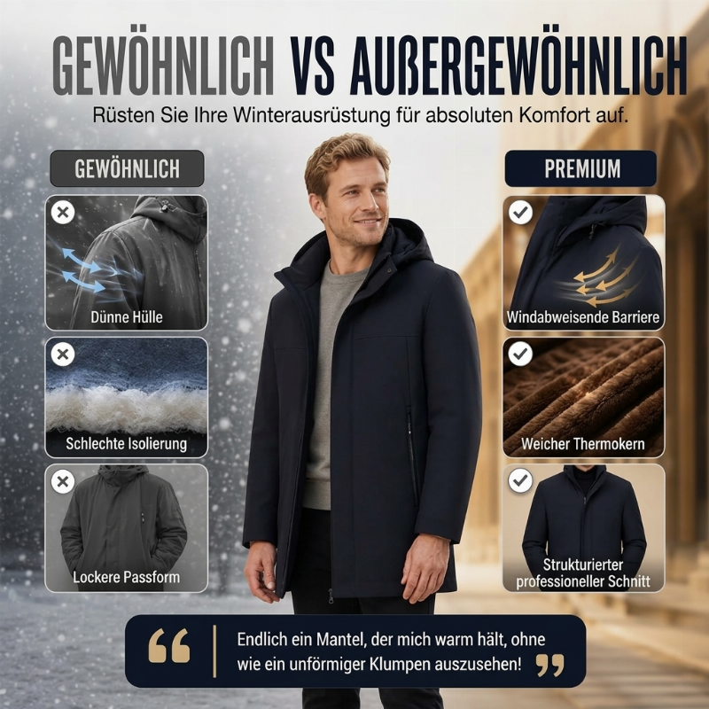 Winterjacke für Herren mit warmem Futter und Kapuze